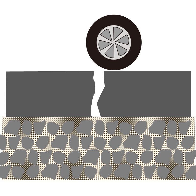 ひび割れが発生した舗装と路盤の断面の概略図